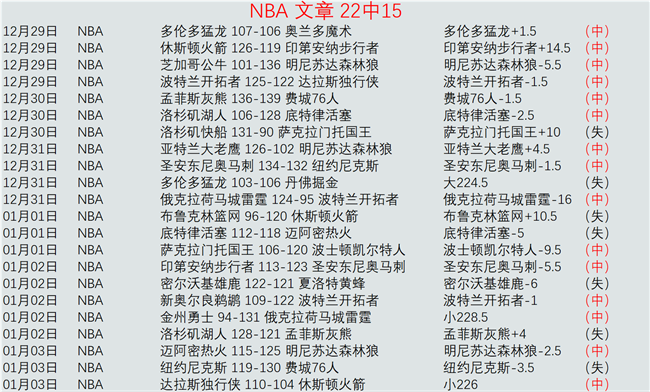 激战,鹈鹕对湖人,巅峰对决,贪玩娱乐官网玩家首选,贪玩娱乐官网,贪玩娱乐官网游戏平台