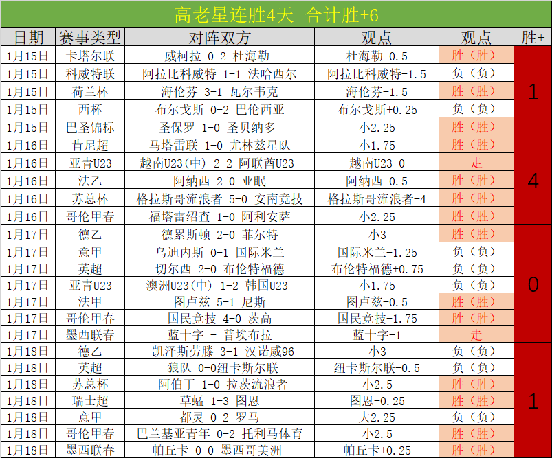 贪玩娱乐,产品,贪玩娱乐官网玩家首选,贪玩娱乐官网玩家首选,贪玩娱乐官网,贪玩娱乐官网游戏平台