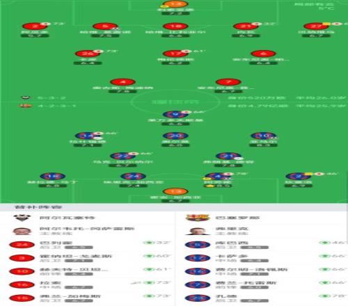 周二,亚冠焦点对,泰山对阵光,贪玩娱乐官网玩家首选,贪玩娱乐官网,贪玩娱乐官网游戏平台