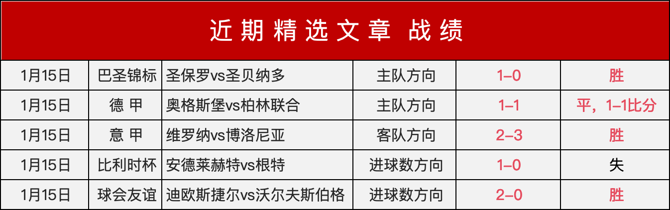 沈梦雨,伦敦之旅,家乡球迷支,贪玩娱乐官网玩家首选,贪玩娱乐官网,贪玩娱乐官网游戏平台