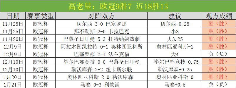 奥格斯堡击,败沃尔夫斯,蒂茨立功,贪玩娱乐官网玩家首选,贪玩娱乐官网,贪玩娱乐官网游戏平台