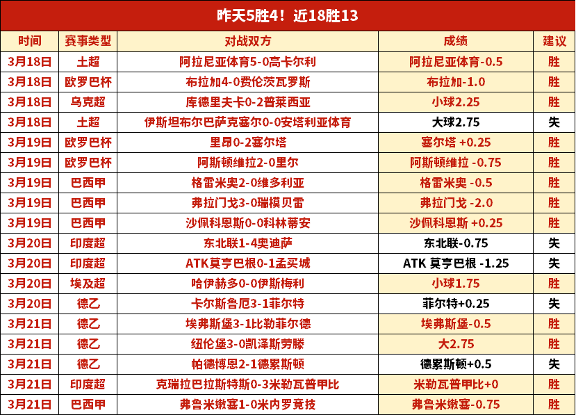大乐透期号,专家质合分,析推荐,贪玩娱乐官网玩家首选,贪玩娱乐官网,贪玩娱乐官网游戏平台