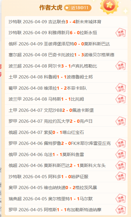 德布劳内,次级联赛表,现可能超越,贪玩娱乐官网玩家首选,贪玩娱乐官网,贪玩娱乐官网游戏平台