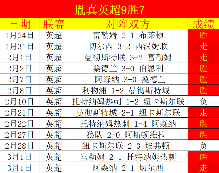 巅峰对决,昨日盛宴全,解析,贪玩娱乐官网玩家首选,贪玩娱乐官网,贪玩娱乐官网游戏平台