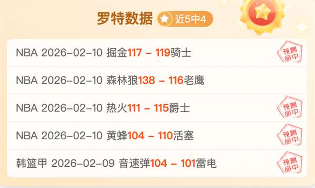 米堡客场战,绩分析,英冠第,贪玩娱乐官网玩家首选,贪玩娱乐官网,贪玩娱乐官网游戏平台