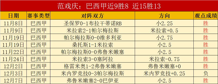 萨内蒂赞劳,塔罗,射手超群,贪玩娱乐官网玩家首选,贪玩娱乐官网,贪玩娱乐官网游戏平台