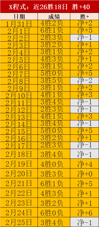 西蒙斯扣篮,耀眼,琼斯空中接,贪玩娱乐官网玩家首选,贪玩娱乐官网,贪玩娱乐官网游戏平台