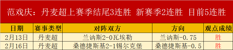 法国队对阵,克罗地亚队,欧国联一役,贪玩娱乐官网玩家首选,贪玩娱乐官网,贪玩娱乐官网游戏平台