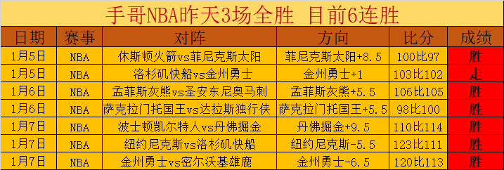 大乐透期号,专家推荐,马洛卡对巴,贪玩娱乐官网玩家首选,贪玩娱乐官网,贪玩娱乐官网游戏平台