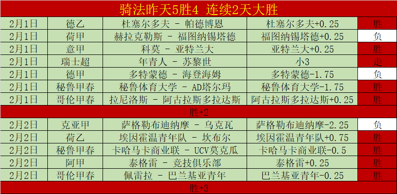 大乐透期号,专家推荐,五星印尼主,贪玩娱乐官网玩家首选,贪玩娱乐官网,贪玩娱乐官网游戏平台