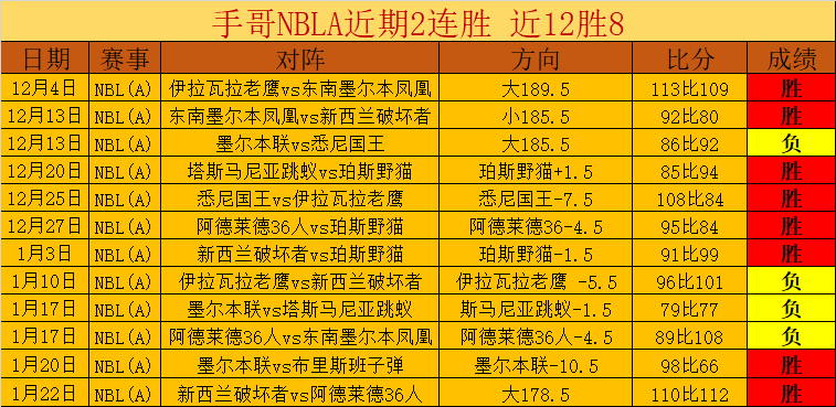 成都蓉城迎,来多名国脚,级高手,贪玩娱乐官网玩家首选,贪玩娱乐官网,贪玩娱乐官网游戏平台