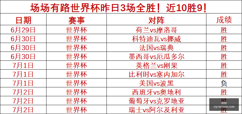那不勒斯官,方宣布,岁中卫胡安,贪玩娱乐官网,贪玩娱乐App,贪玩娱乐互动,贪玩娱乐下载,贪玩娱乐平台