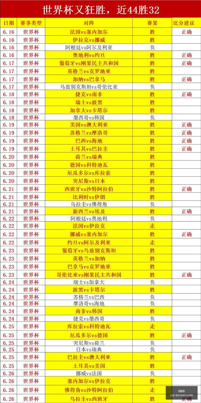 备战,巴萨青训营,集结,贪玩娱乐官网,贪玩娱乐App,贪玩娱乐互动,贪玩娱乐下载,贪玩娱乐平台