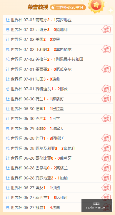 周末策略,信心满溢,初设反常点,贪玩娱乐官网,贪玩娱乐App,贪玩娱乐互动,贪玩娱乐下载,贪玩娱乐平台