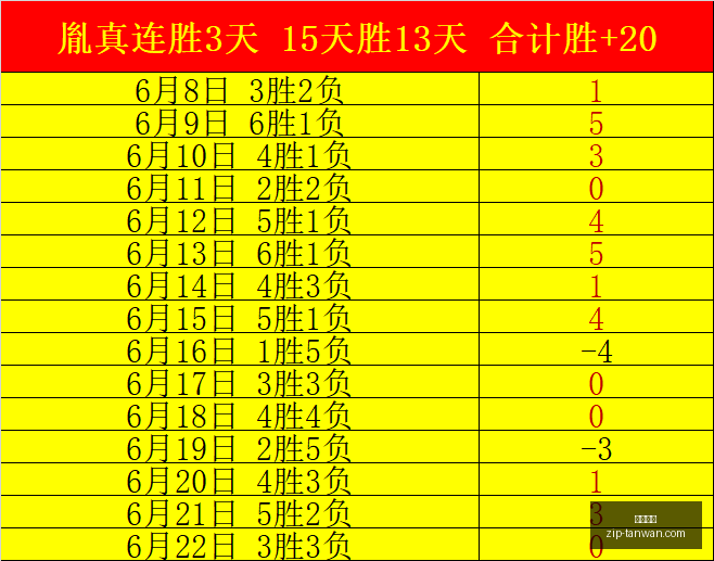 独家,索博斯洛伊,与利物浦续,贪玩娱乐官网,贪玩娱乐App,贪玩娱乐互动,贪玩娱乐下载,贪玩娱乐平台
