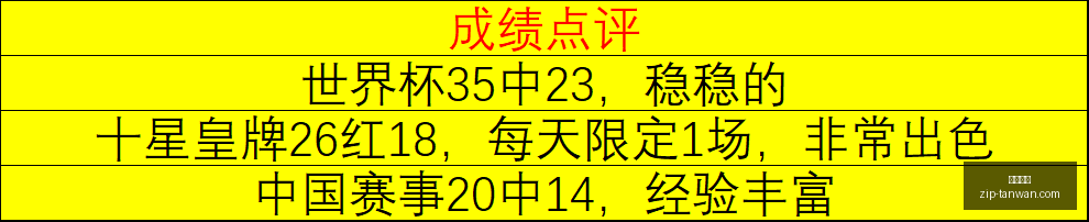 赛季亮点,布云朝克特,战胜史密斯,贪玩娱乐官网,贪玩娱乐App,贪玩娱乐互动,贪玩娱乐下载,贪玩娱乐平台