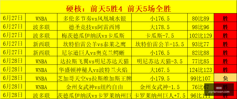 芬超独家解,图尔库关键,前锋伤停,贪玩娱乐官网,贪玩娱乐App,贪玩娱乐互动,贪玩娱乐下载,贪玩娱乐平台