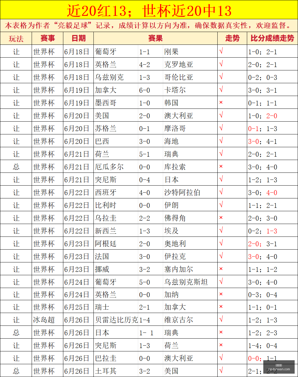 贪玩娱乐,贪玩娱乐官网,贪玩娱乐App,贪玩娱乐官网,贪玩娱乐App,贪玩娱乐互动,贪玩娱乐下载,贪玩娱乐平台
