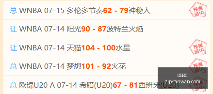 年度,文班亚马休,赛期大放异,贪玩娱乐官网,贪玩娱乐App,贪玩娱乐互动,贪玩娱乐下载,贪玩娱乐平台