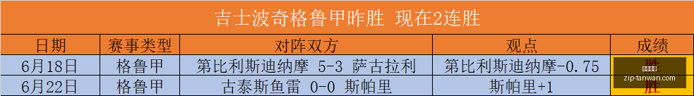 赛季瑞典超,预告,哥德堡代格,贪玩娱乐官网,贪玩娱乐App,贪玩娱乐互动,贪玩娱乐下载,贪玩娱乐平台
