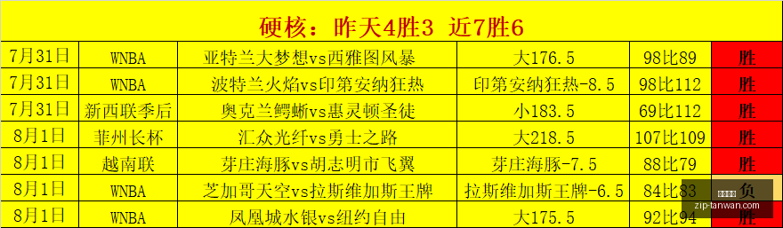 贪玩娱乐,贪玩娱乐官网,贪玩娱乐App,贪玩娱乐官网,贪玩娱乐App,贪玩娱乐互动,贪玩娱乐下载,贪玩娱乐平台