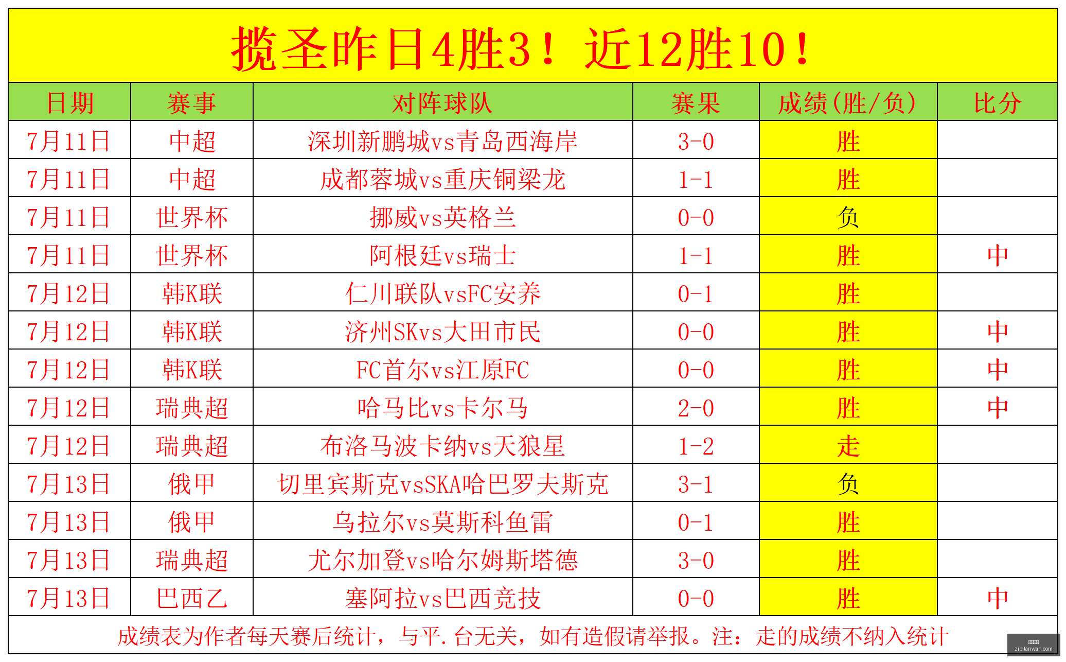 贪玩娱乐贪,玩娱乐官网,新动作落地,贪玩娱乐官网,贪玩娱乐App,贪玩娱乐互动,贪玩娱乐下载,贪玩娱乐平台