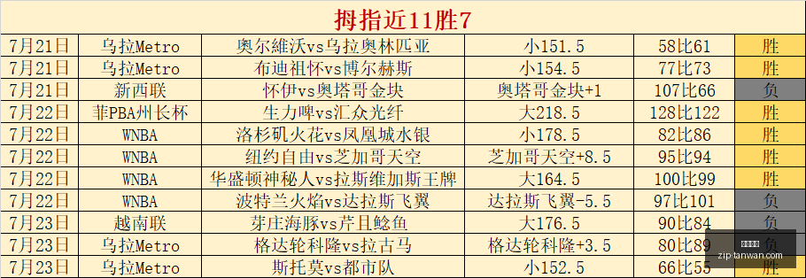 贪玩娱乐,贪玩娱乐官网,贪玩娱乐App,贪玩娱乐官网,贪玩娱乐App,贪玩娱乐互动,贪玩娱乐下载,贪玩娱乐平台