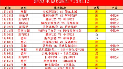 英超各队争相引进乔布-贝林厄姆