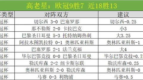 奥格斯堡击败沃尔夫斯堡，蒂茨立功，泽西格尔送出关键助攻，双喜临门！