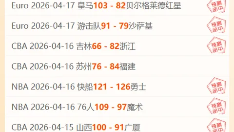 大乐透期号专家推荐：奥尔堡状态强劲