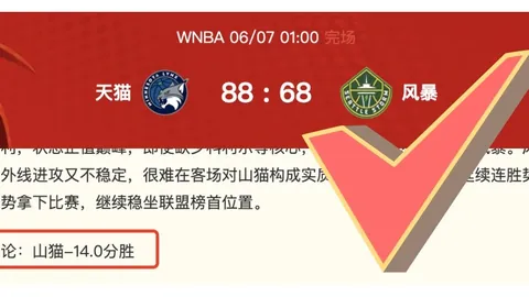 印尼联20战报：普利达再也德瓦联精彩复盘，终极指南