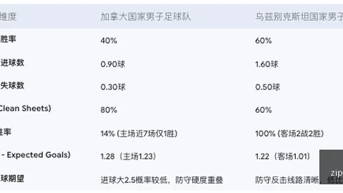 2026款锐龙7 6850迷你主机大降价仅需300美元，畅享24 5内存与 4接口