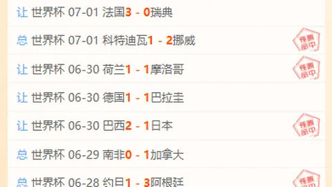 周末策略：信心满溢，初设反常点关键线索