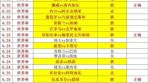 2023夏季联赛巅峰对决贪玩娱乐互动：勇士力克灰熊夺桂冠，伦德伯格当选