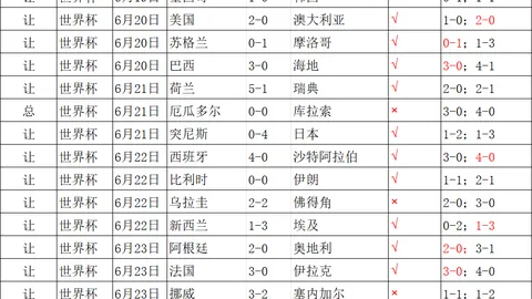 贪玩娱乐，贪玩娱乐App， 035354 9