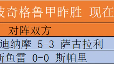 2026赛季瑞典超预告贪玩娱乐下载：哥德堡代格福什，谁能笑到最后