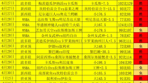 罗特再创辉煌日职联早场双冠，2026年最新战绩盘点