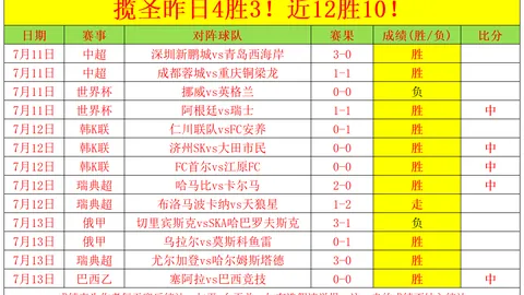 贪玩娱乐贪玩娱乐官网新动作落地引发关注