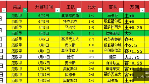 贪玩娱乐 035616 84